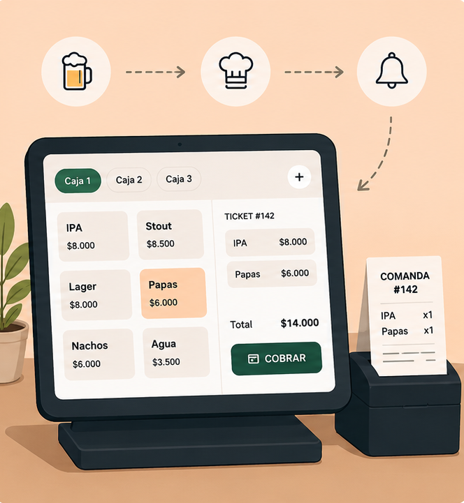 Caja con tablet, registro de pedidos e impresión de comanda